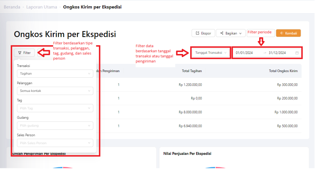 Atur filter ongkos kirim per ekspedisi