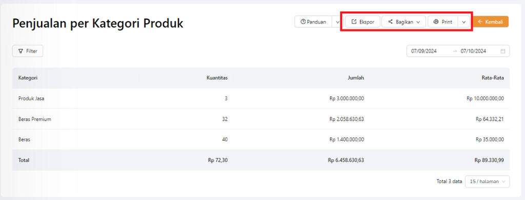 ekspor-bagikan-print-penjualan-per-kategori-produk