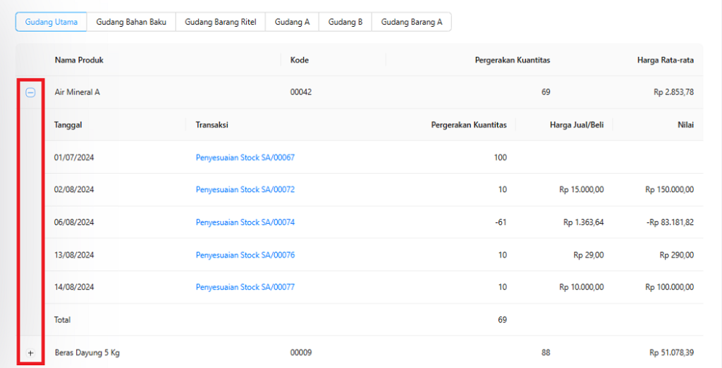 laporan penyesuaian stok