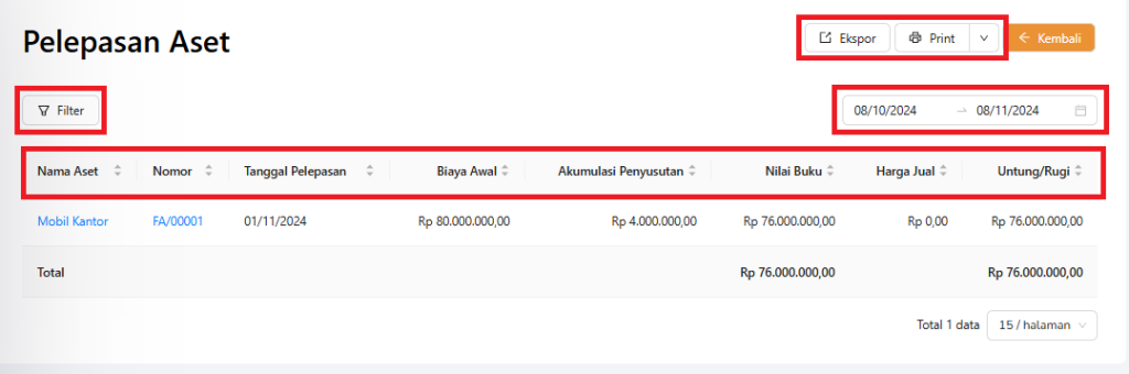 Fitur laporan pelepasan aset